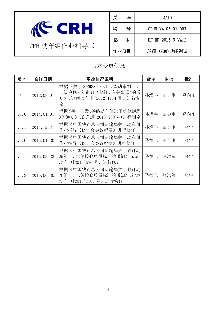 铁路动车组作业指导书crh5m40501007球阀z30功能测试.doc_第2页