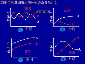 4[1]4《群落的演替》课件.ppt