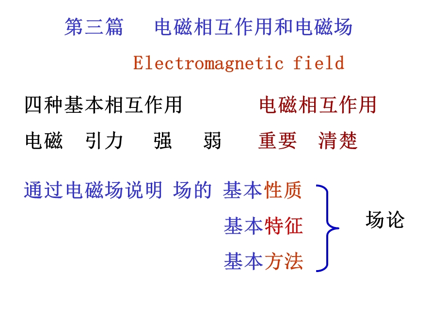 电磁相互作用和电磁场.ppt_第2页