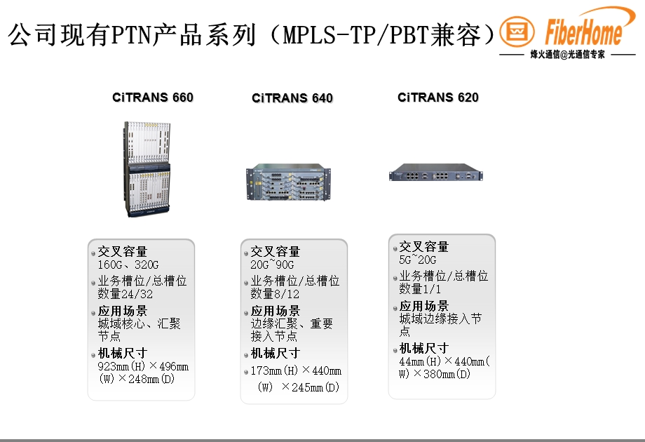 烽火传输设备PTN640设备简介.ppt_第3页