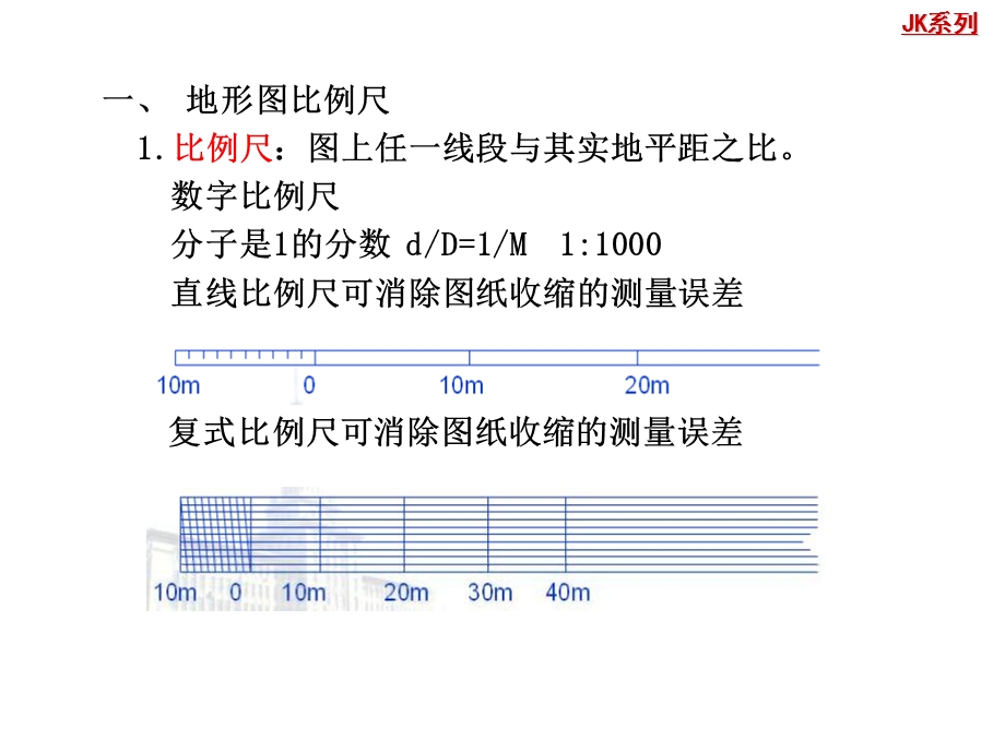 测量-地形图测绘.ppt_第3页