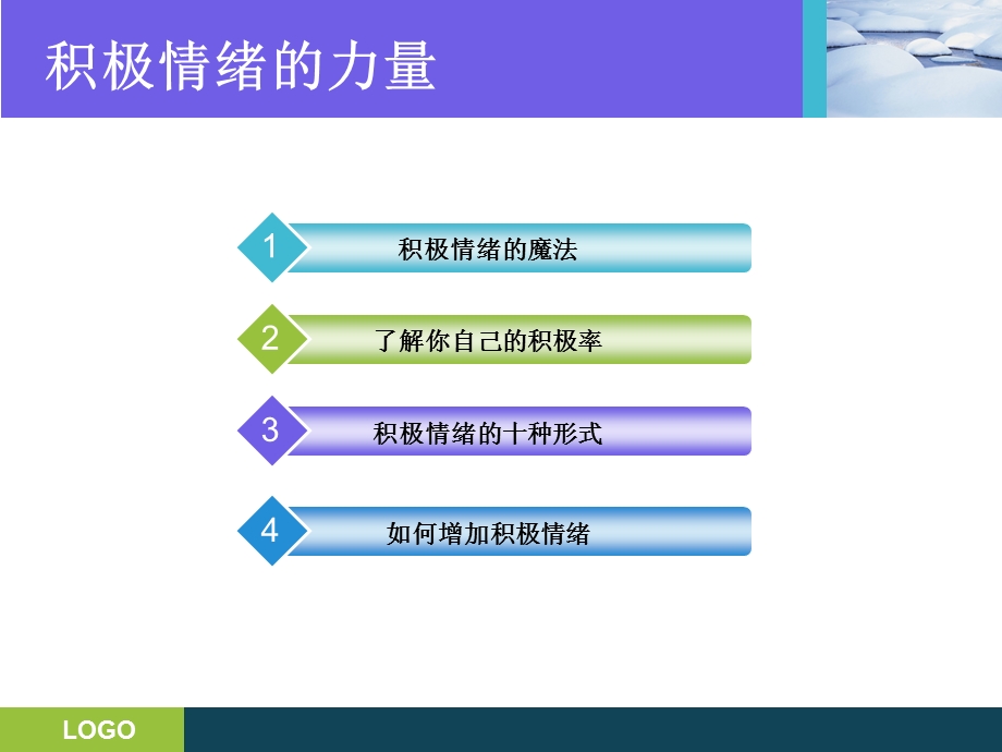 积极情绪管理介绍.ppt_第2页