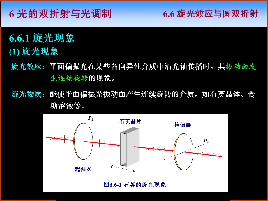 旋光效应与圆双折射.ppt_第3页