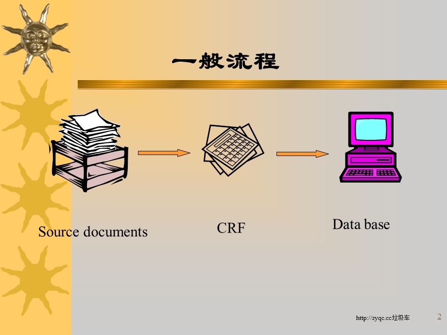 病例报告表和数据管理.ppt_第2页