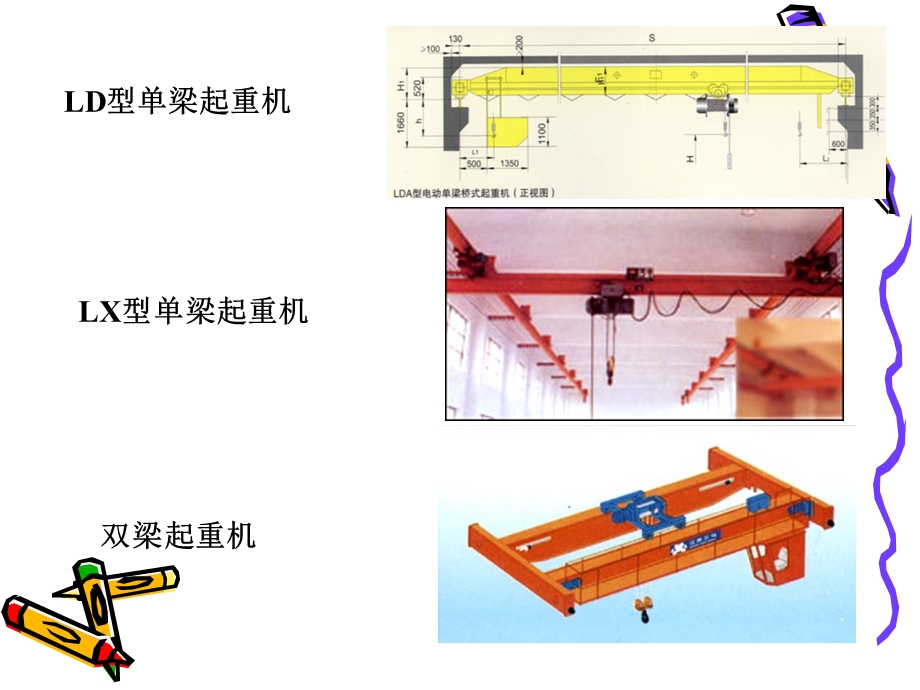 天车工操作培训课件.ppt_第2页