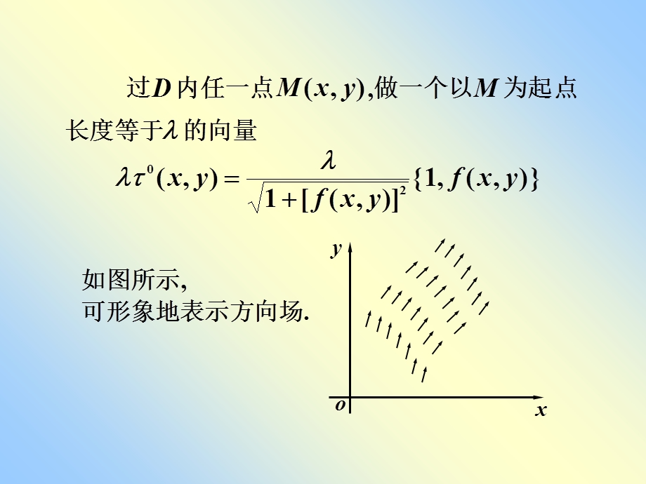 方向场积分曲线.ppt_第2页