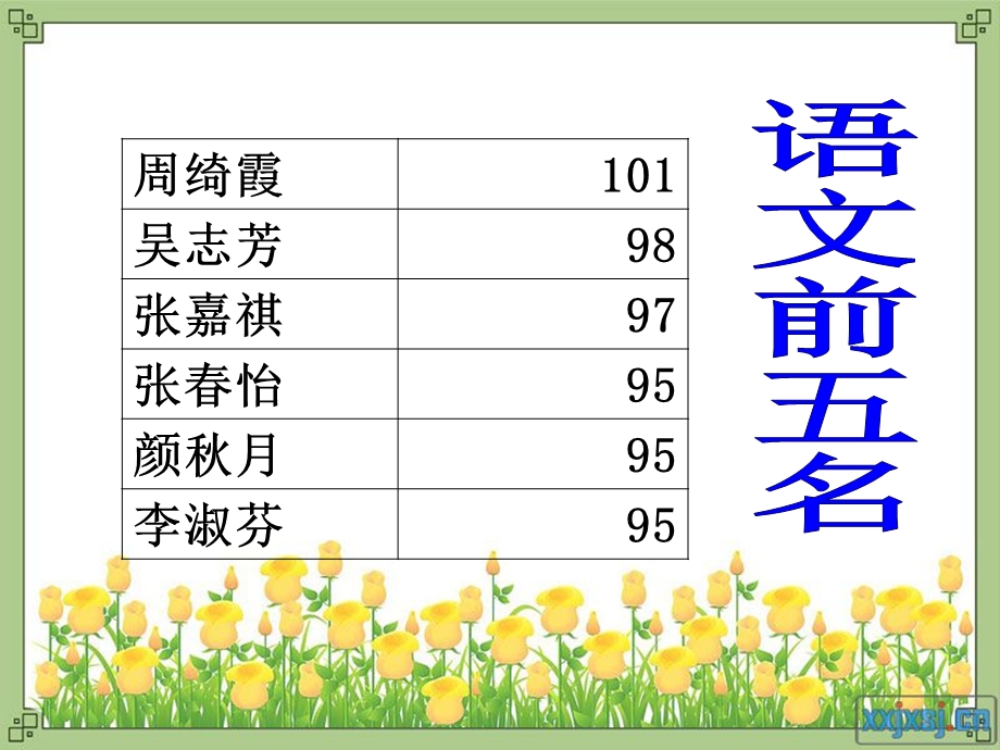 班会课件之励志系列：月考之后.ppt_第3页