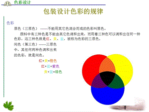 包装色彩的规律.ppt