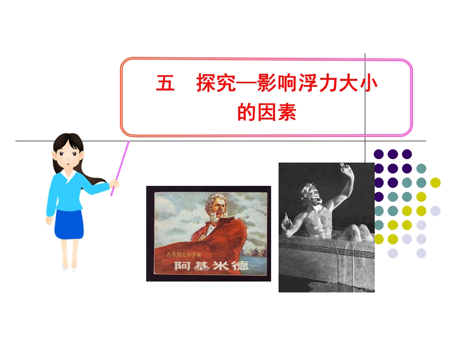 浮力大小的因素.ppt_第2页