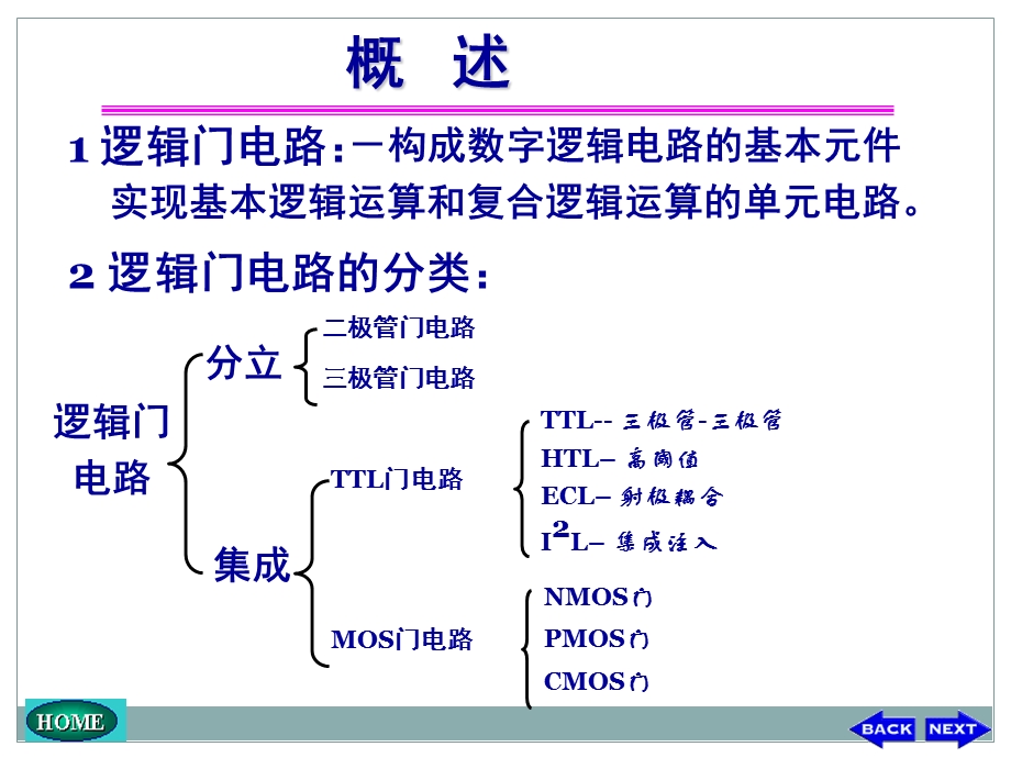 数电PPT课件康华光版第三章.ppt_第3页