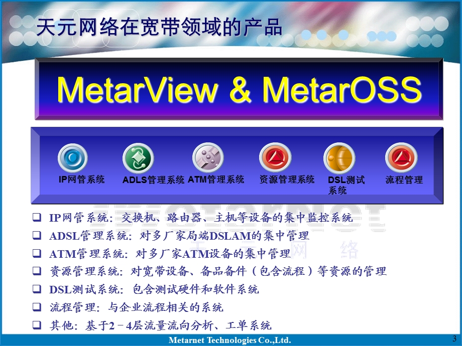 宽带综合业务管理系统解决方案.ppt_第3页
