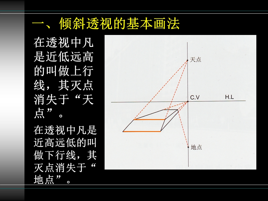 楼梯与阴影的透视.ppt_第3页