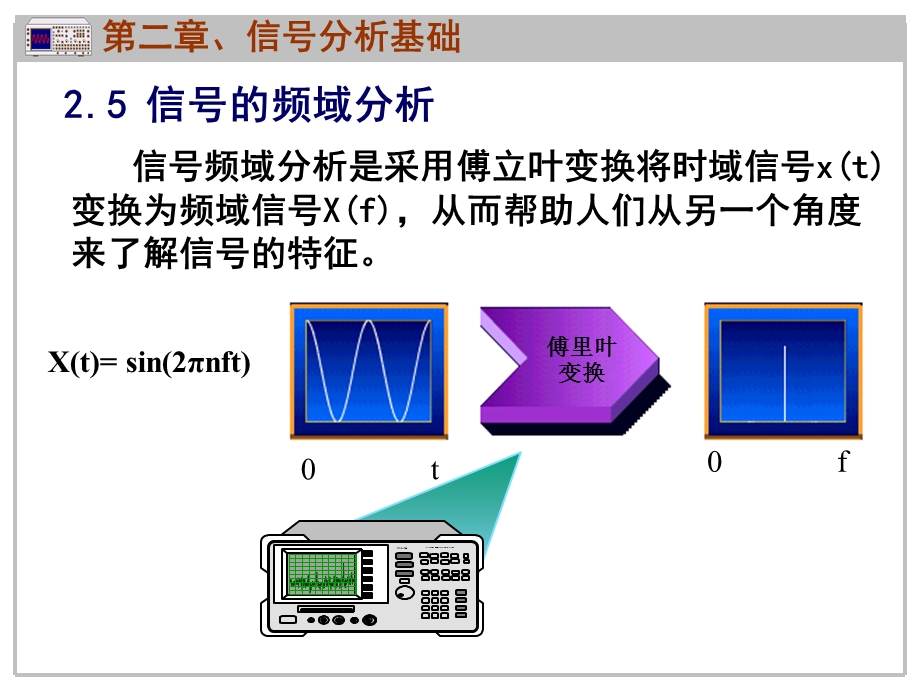 工程测试技术基础.ppt_第1页