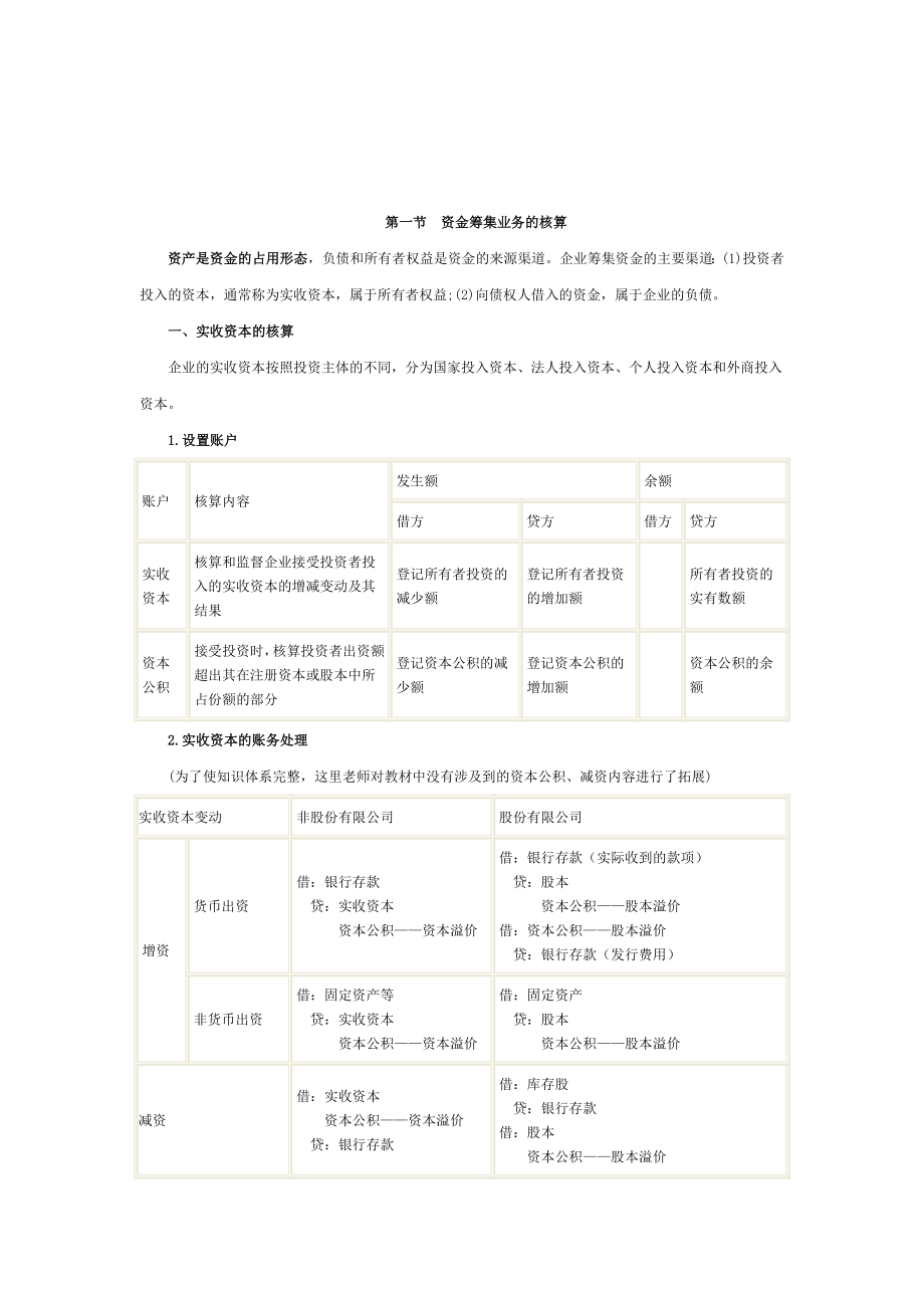 第一节资金筹集业务的核算.doc_第1页