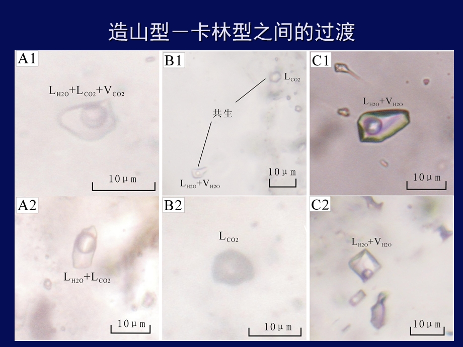 不同尺度的CMF模式及其应用3.ppt_第1页