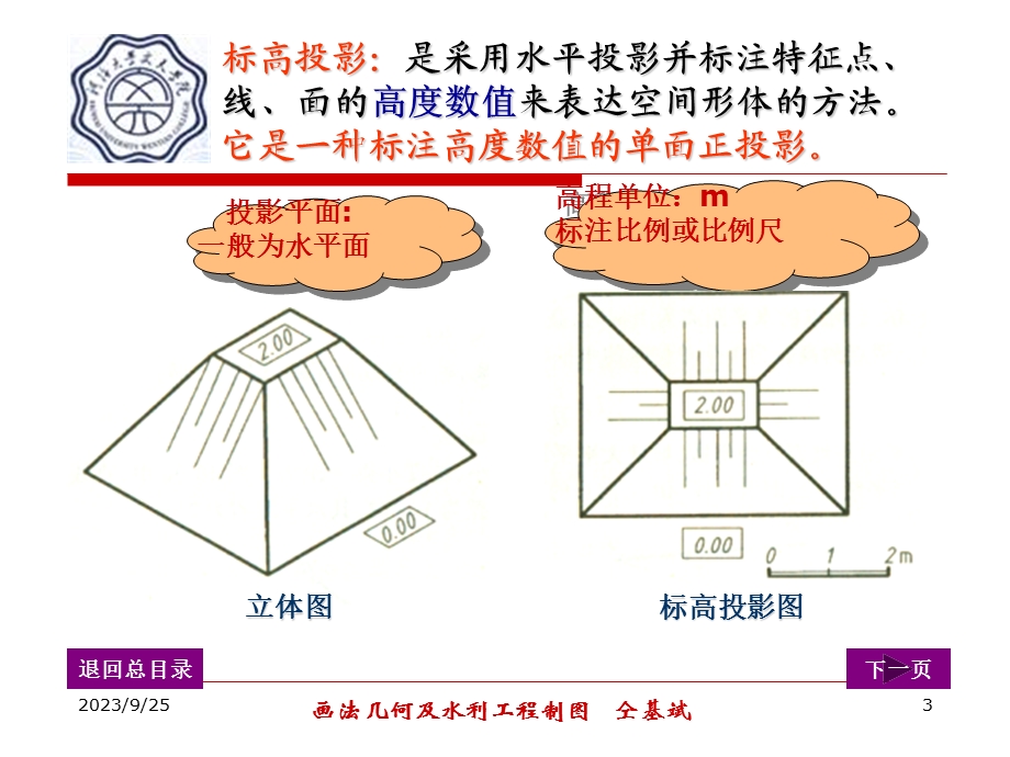 工程制图第十章标高投影.ppt_第3页