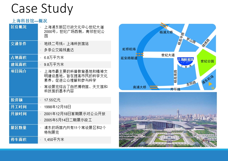 案例分析-上海科技馆.ppt_第1页