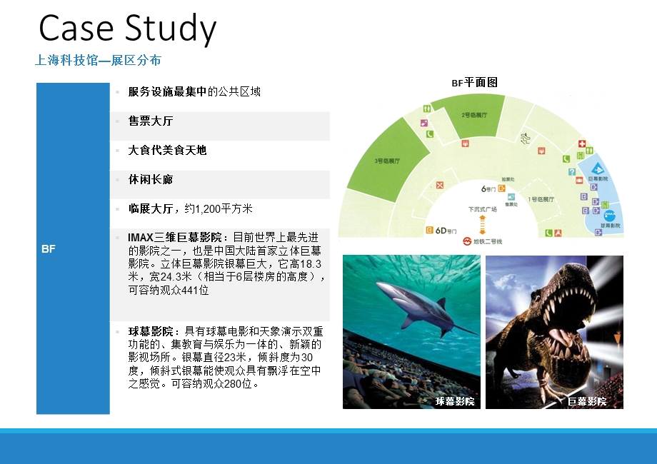 案例分析-上海科技馆.ppt_第2页