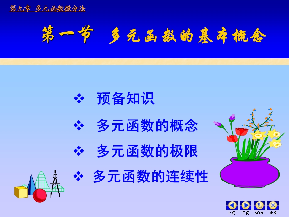 多元函数的基本概念(IV).ppt_第2页