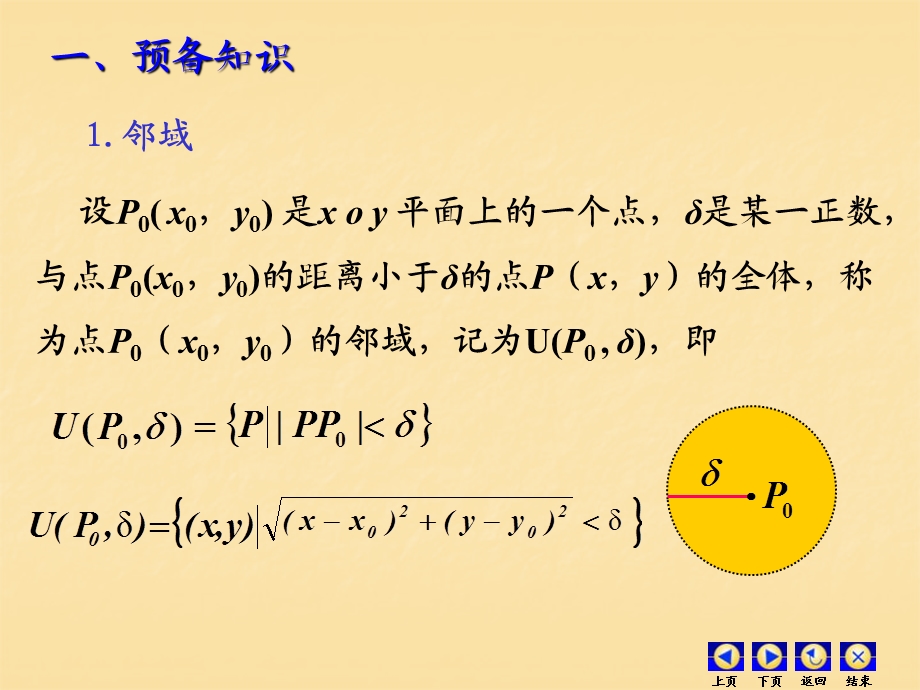 多元函数的基本概念(IV).ppt_第3页