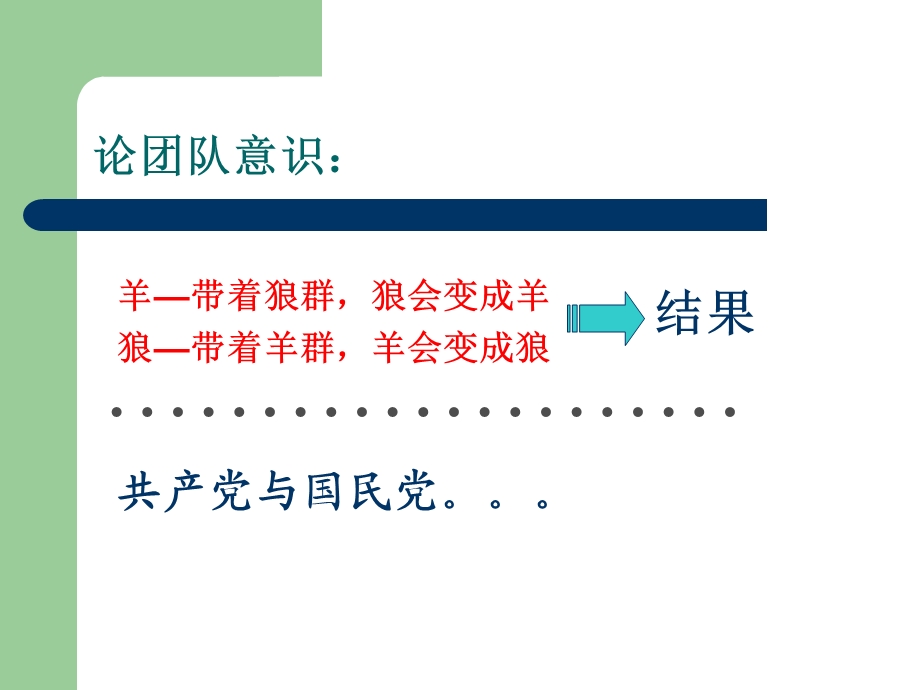 店铺管理实战技巧.ppt_第2页