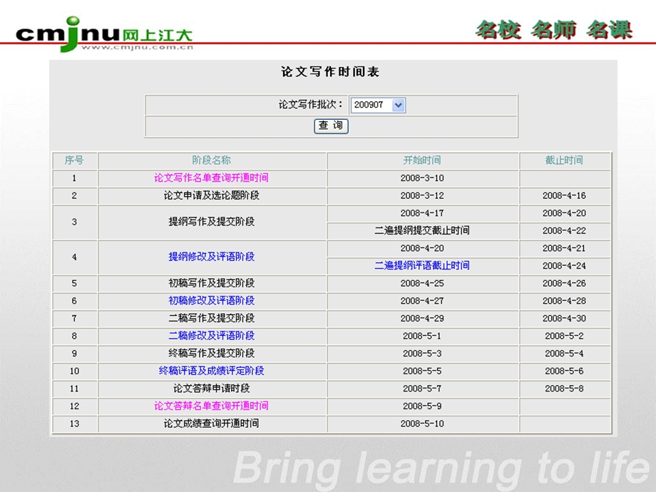 毕业论文写作系统操作说明(学习中心).ppt_第3页