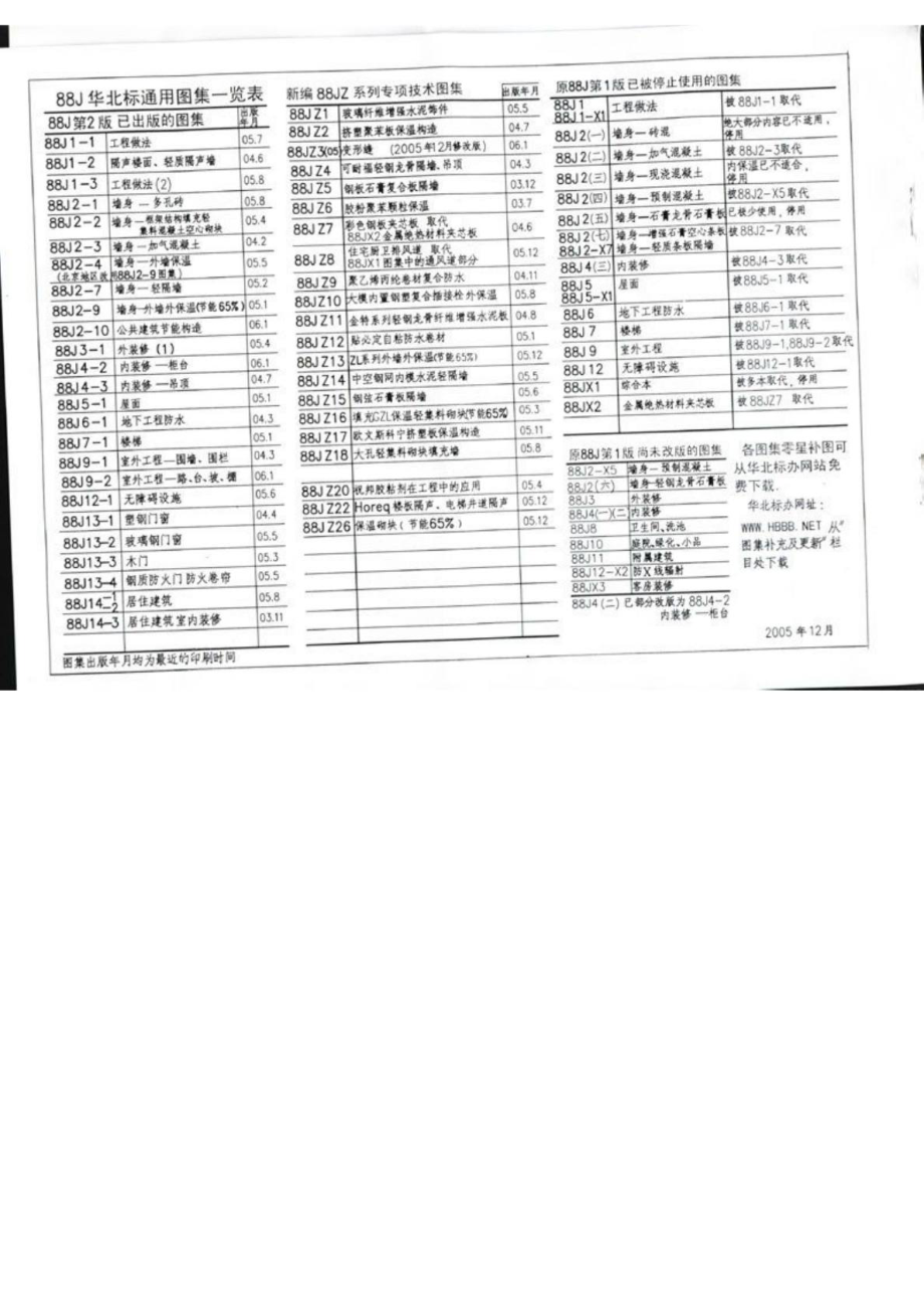 [新版]修建结构专项图集88jz3(05)变形缝[1].doc_第3页