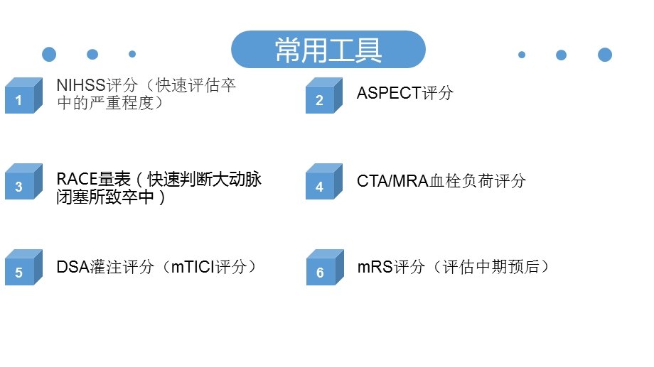 机械取栓常用量表.ppt_第2页