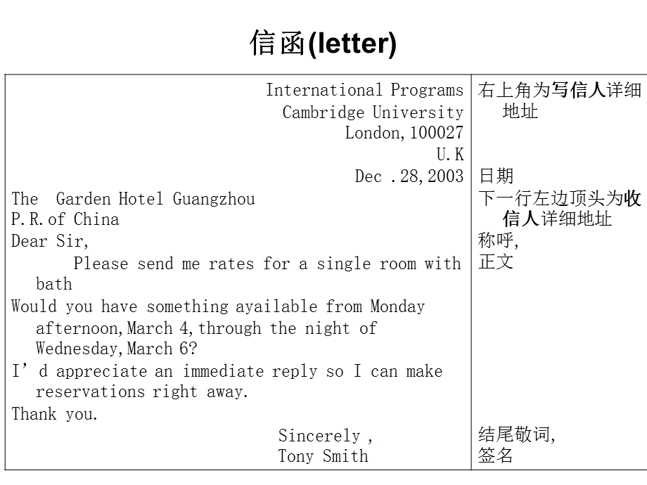 大学英语a级考试作文模版.ppt_第2页