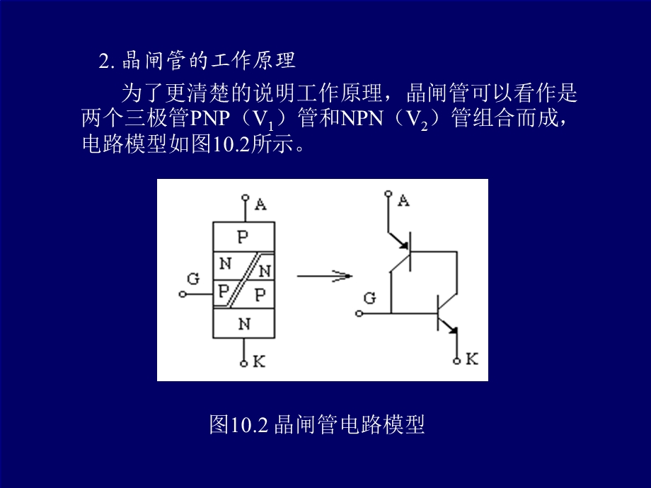 电子线路晶闸管.ppt_第2页