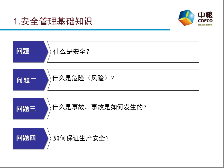 基础安全管理和法律法规知识培训.ppt_第3页