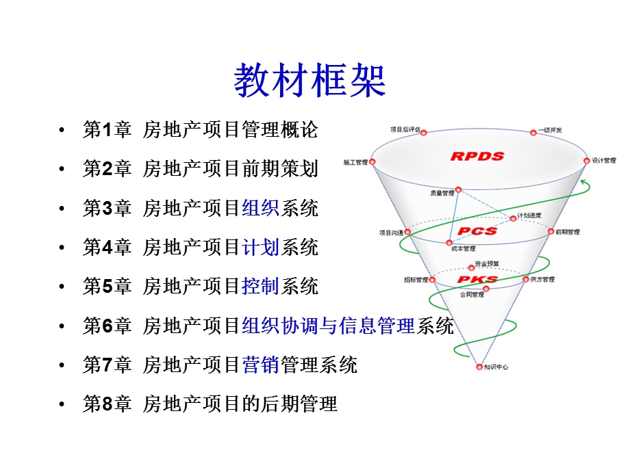 房地产项目管理(课堂修改版).ppt_第3页