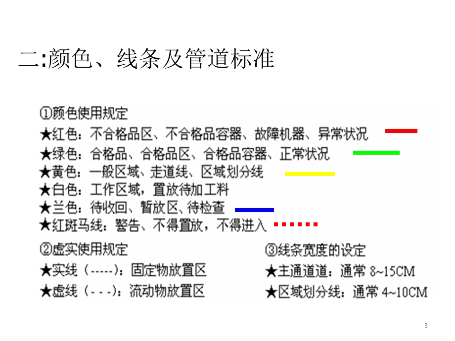 工厂可视化管理案例.ppt_第3页