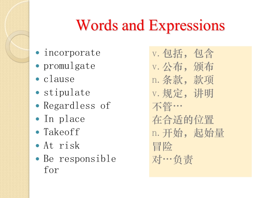 工程管理专业英语-合同管理.ppt_第3页