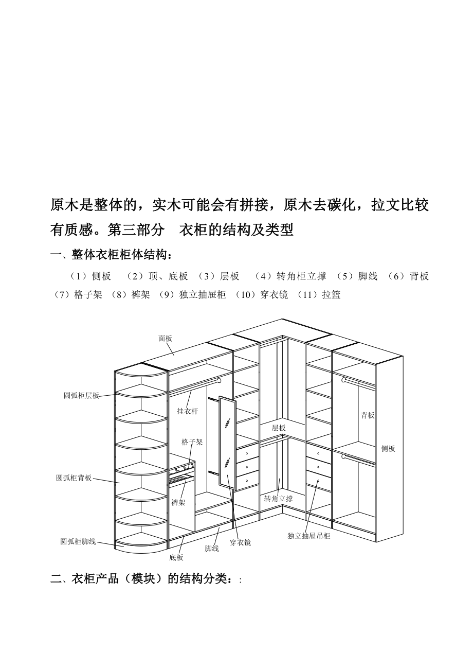 第三部分衣柜的结构及类型2.doc_第1页