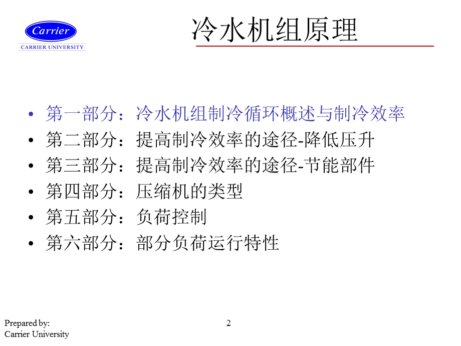 开利-冷水机组原理.ppt_第2页