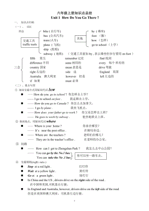 PEP小学英语六年级上册知识点总结.doc