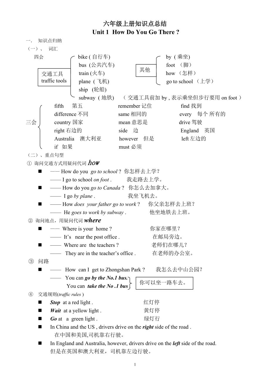 PEP小学英语六年级上册知识点总结.doc_第1页