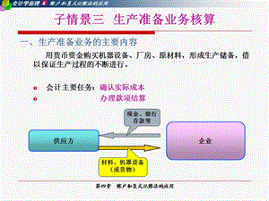 生产准备阶段会计业务处理.ppt