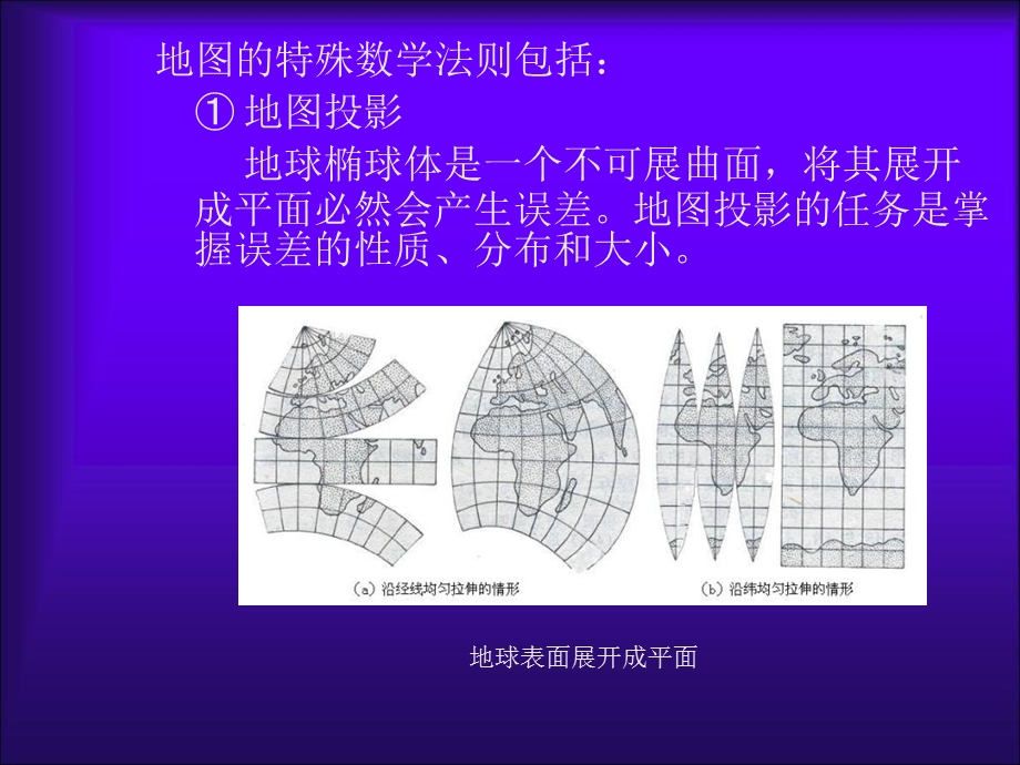 地图学导论(第一章).ppt_第2页