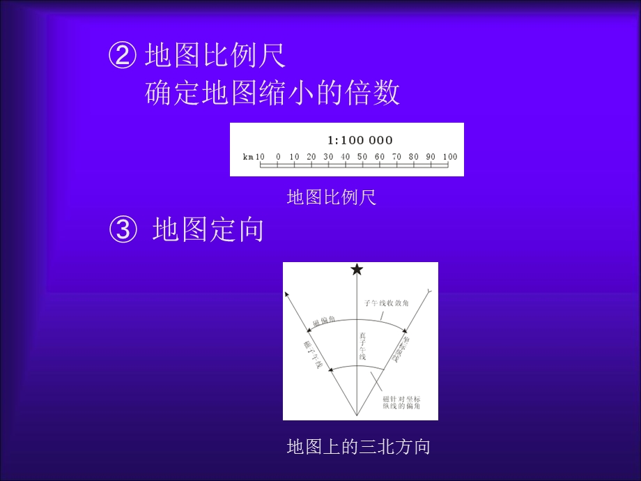 地图学导论(第一章).ppt_第3页