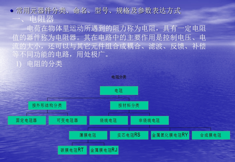 常用的电子元器.ppt_第2页