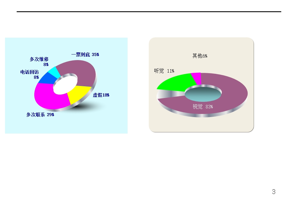 常用PPT图标大全.ppt_第3页