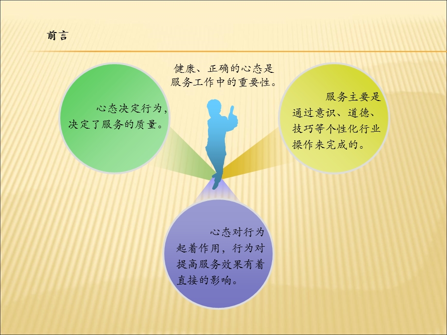 服务意识和心态.ppt_第2页