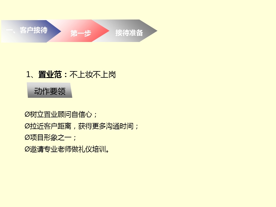 楼盘案场客户接待流程.ppt_第2页