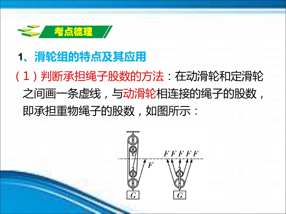 机械效率复习公开课终极.ppt_第3页