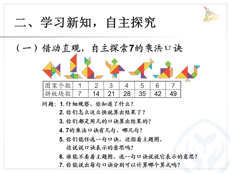 7的乘法口诀谷瑞娜.ppt_第3页