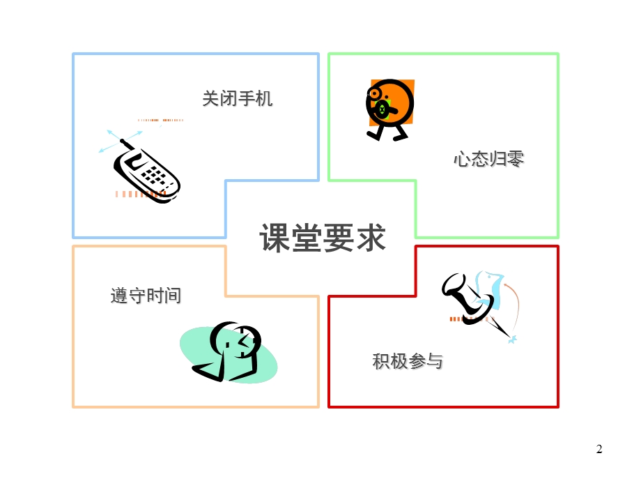 店长培训PPT(共78张).ppt_第2页