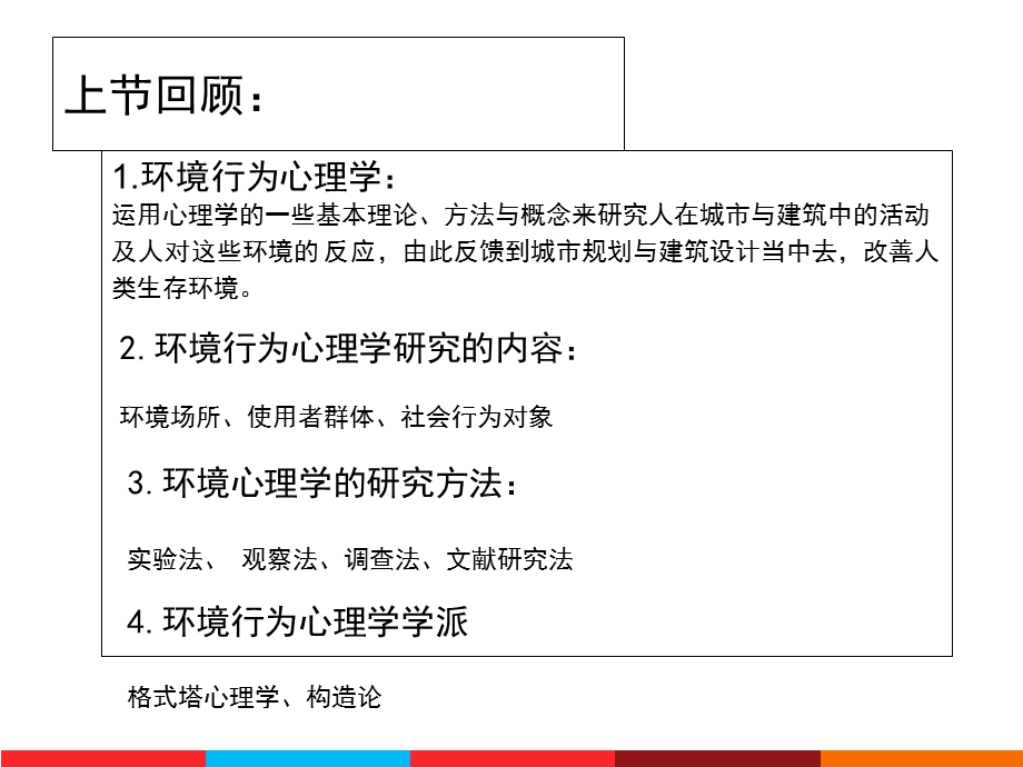 环境感觉知觉与认知.ppt_第2页