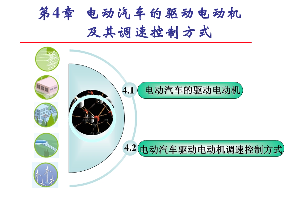 电动汽车的驱动电动机及其调速控制方式.ppt_第2页